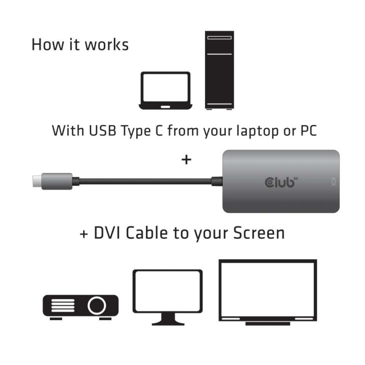 Club 3D CAC-1510 USB Type-C Male - DVI-D Female Adapter - CLUB 3D CAC-1510 — 4